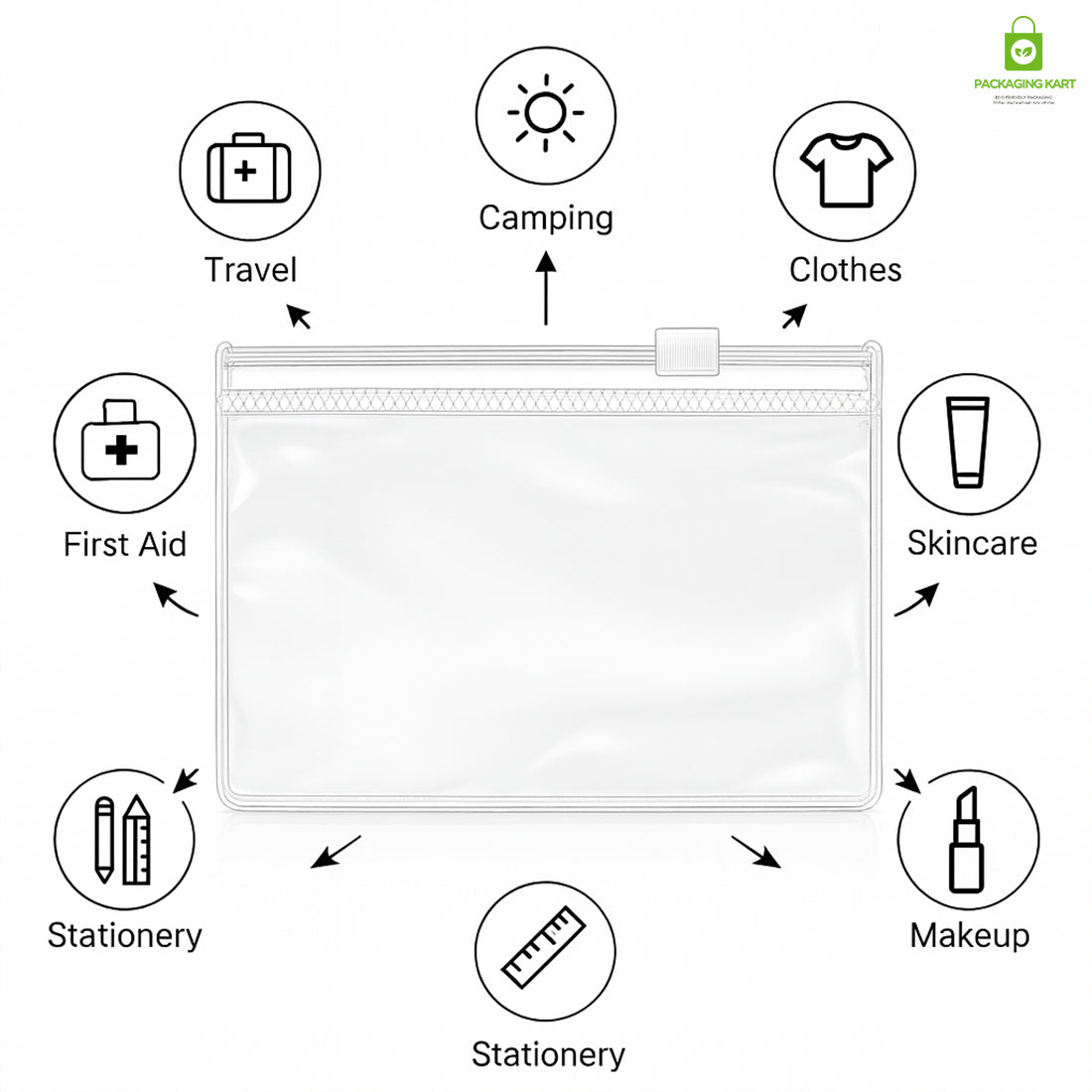 Jewellery Organiser Storage Pouches Clear Zip Lock Cover for Rings, Earings, Necklace, Transparent