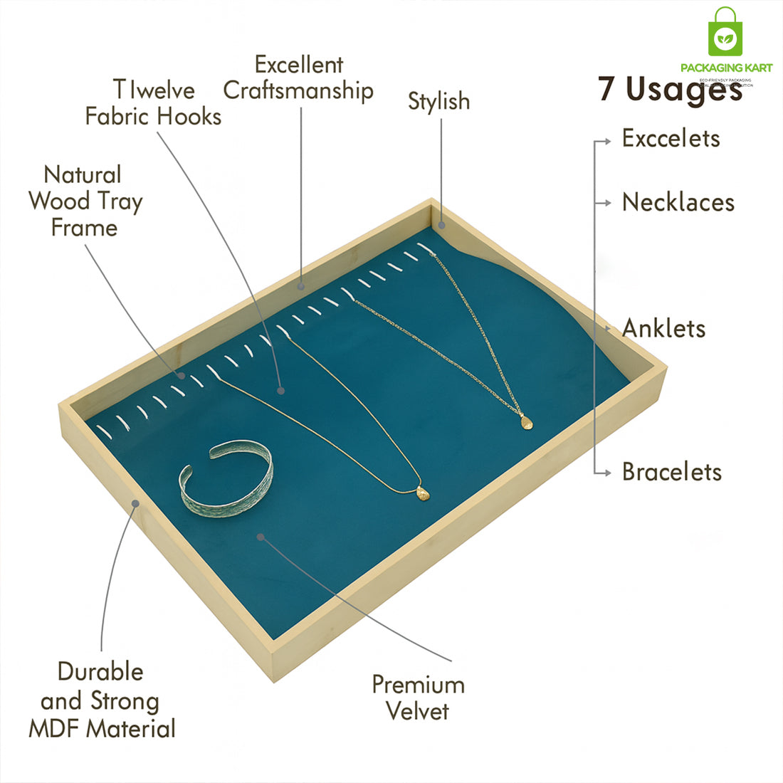 Green Chain Pendant Jewellery Tray – Elegant Display Organizer