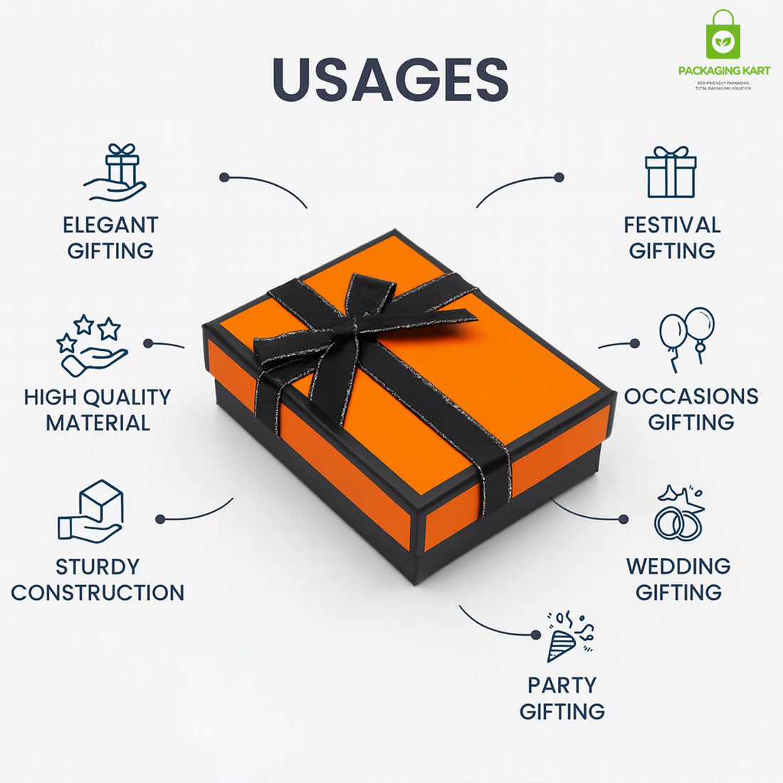 Luxury Orange Jewellery Case – Keep Your Rings, Earrings & Necklaces Organized