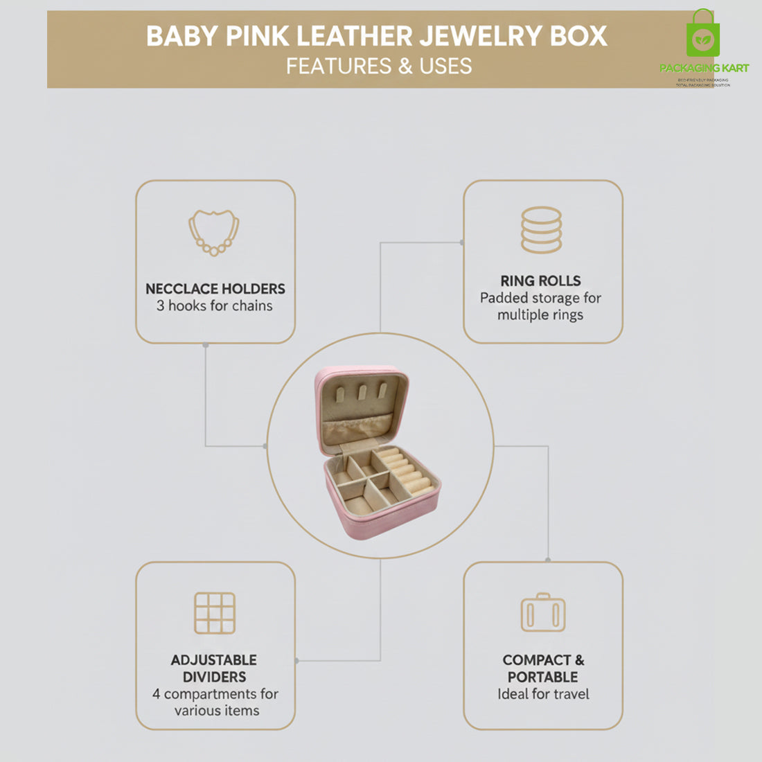 Jewellery Organizer Case for Rings, Earrings, Necklaces & Bracelets