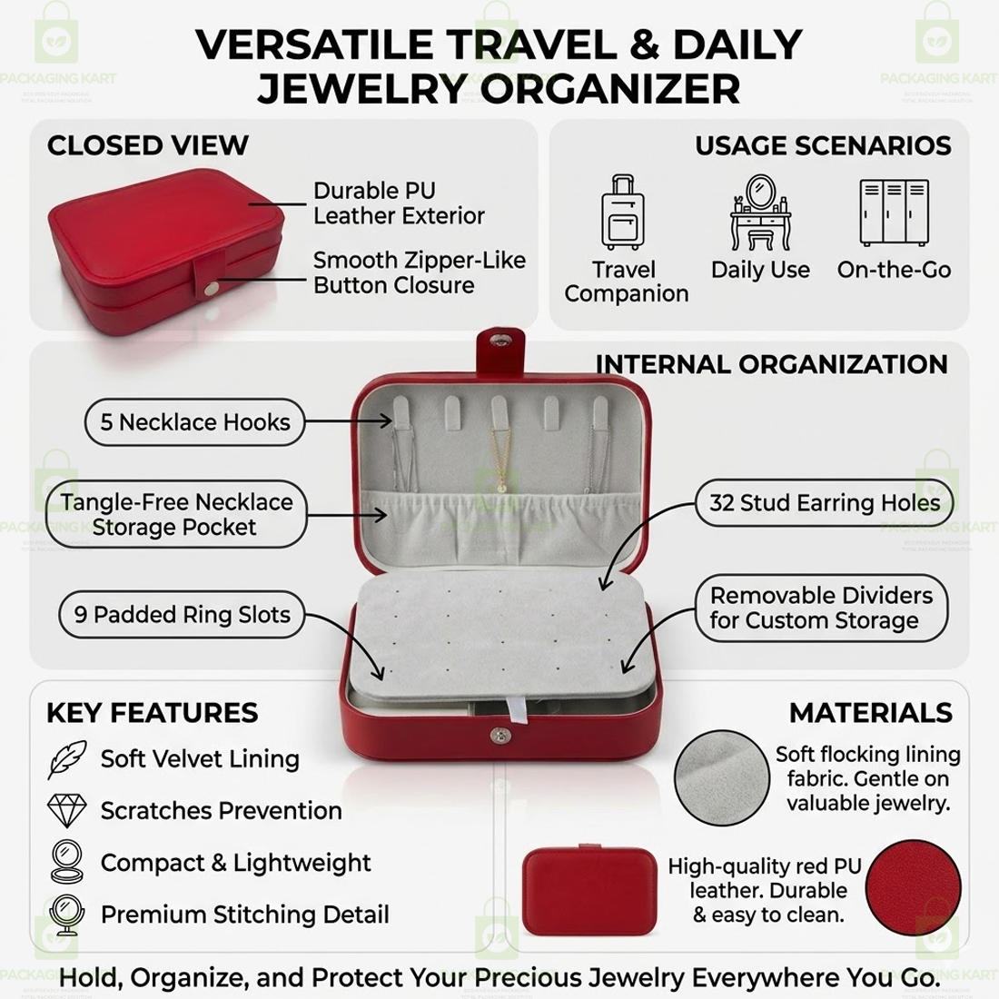 Premium 2 Step Jewellery Box for Women – Velvet Organizer Gift Case for Rings, Earrings & Necklace