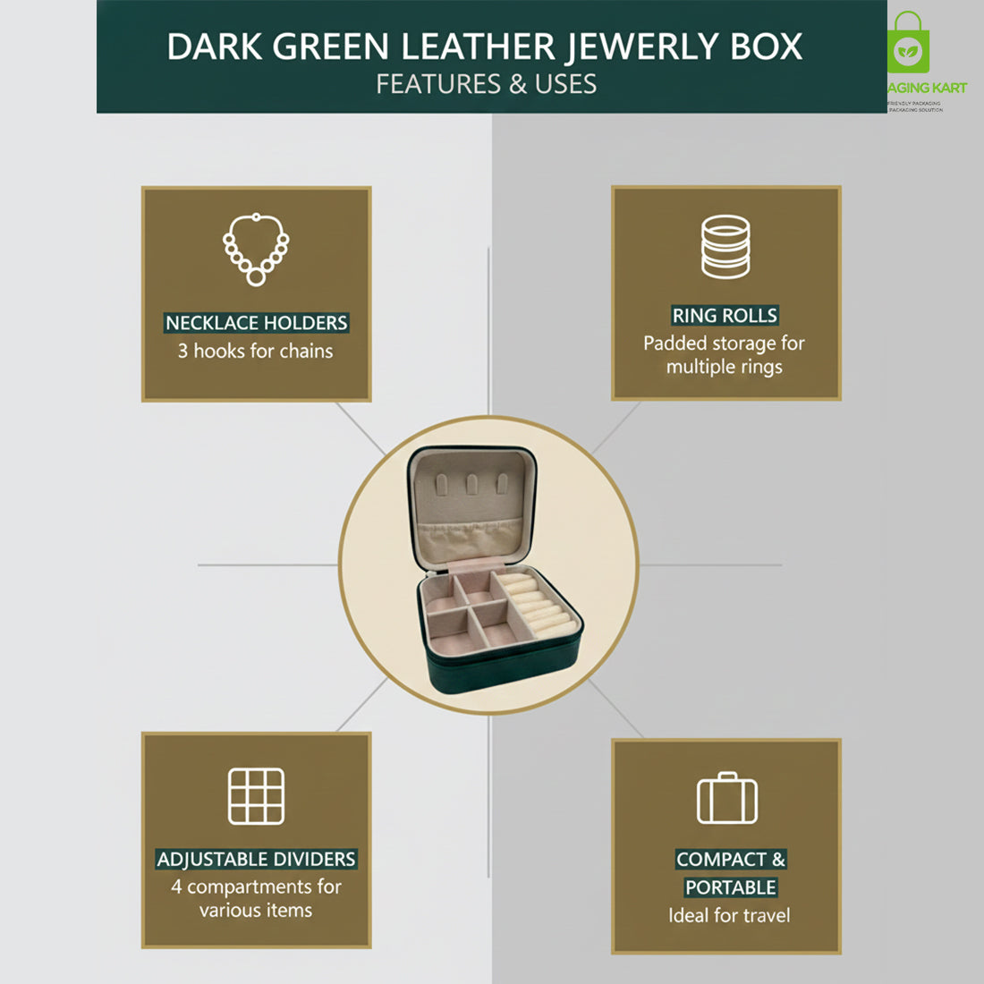 Jewellery Organizer Case for Rings, Earrings, Necklaces & Bracelets