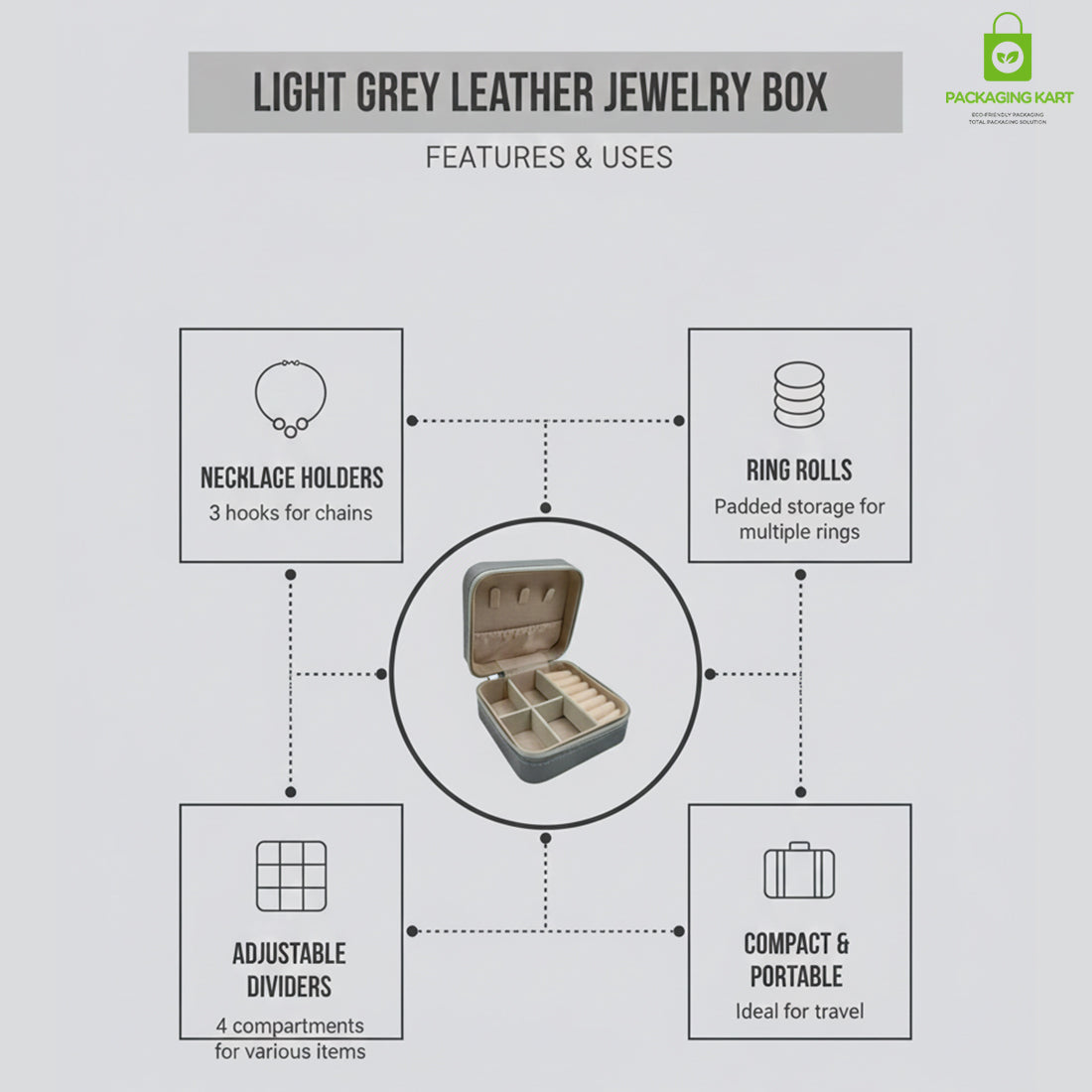 Jewellery Organizer Case for Rings, Earrings, Necklaces & Bracelets