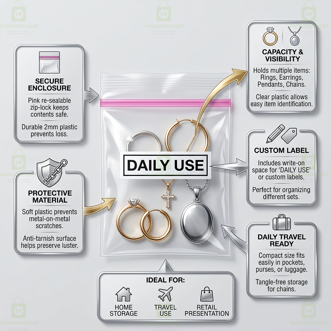 Daily Use White BOPP Bags 51 Micron | Jewellery Packaging for Earrings & Accessories