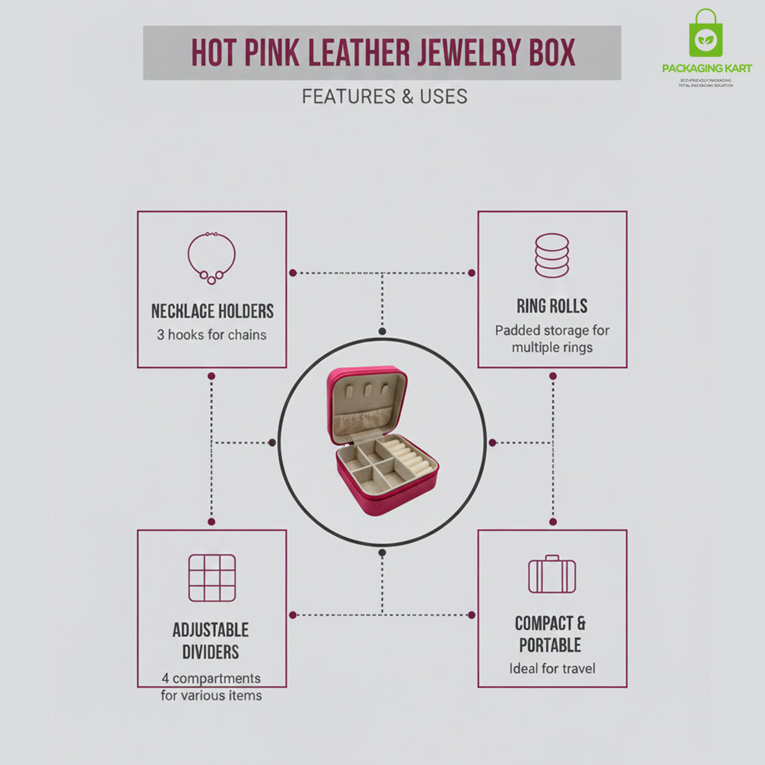 Jewellery Organizer Case for Rings, Earrings, Necklaces & Bracelets