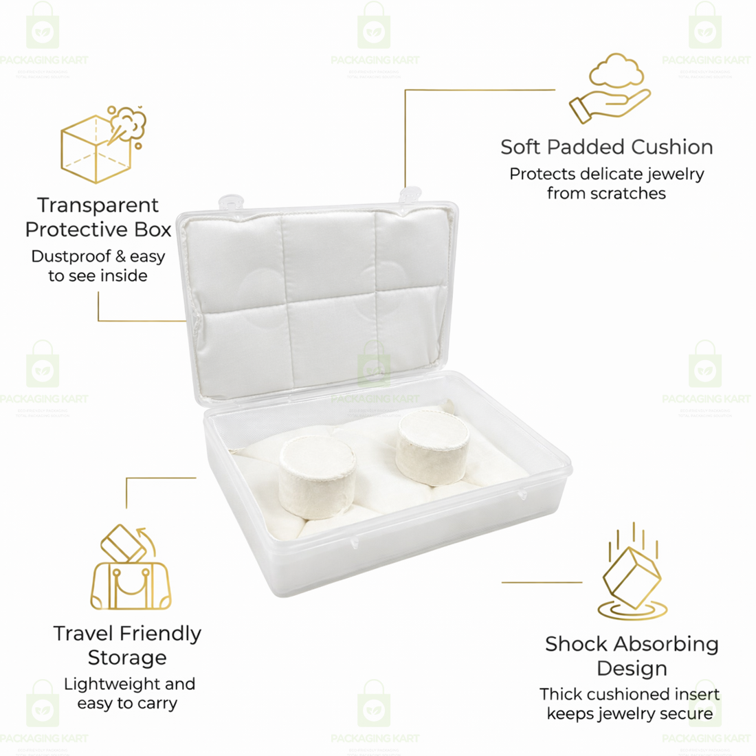 Transparent Plastic Jewellery Storage Box with Soft White Cushion Cotton Padding for Protection