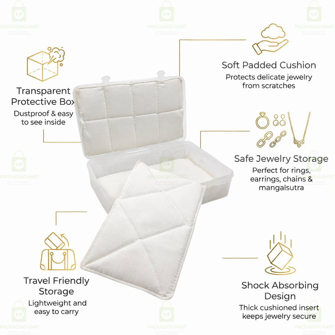 Transparent Plastic Jewellery Storage Box with Soft White Cushion Cotton Padding for Protection